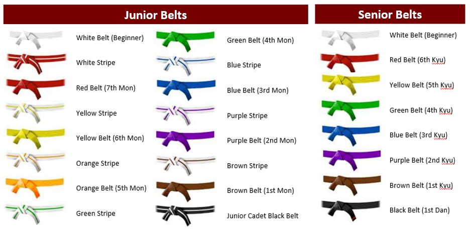 Belts-2020